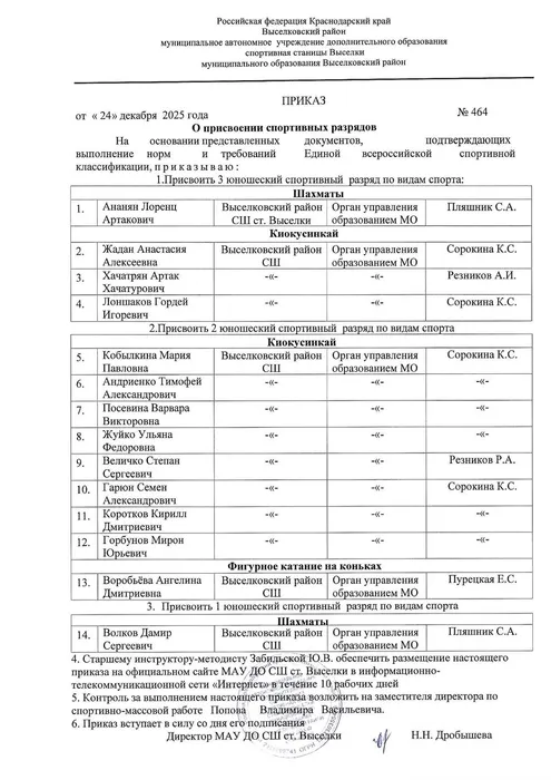 приказ воробьева