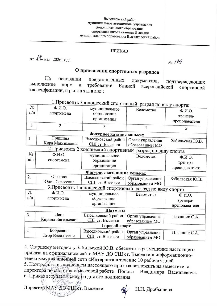 гришина, орехова